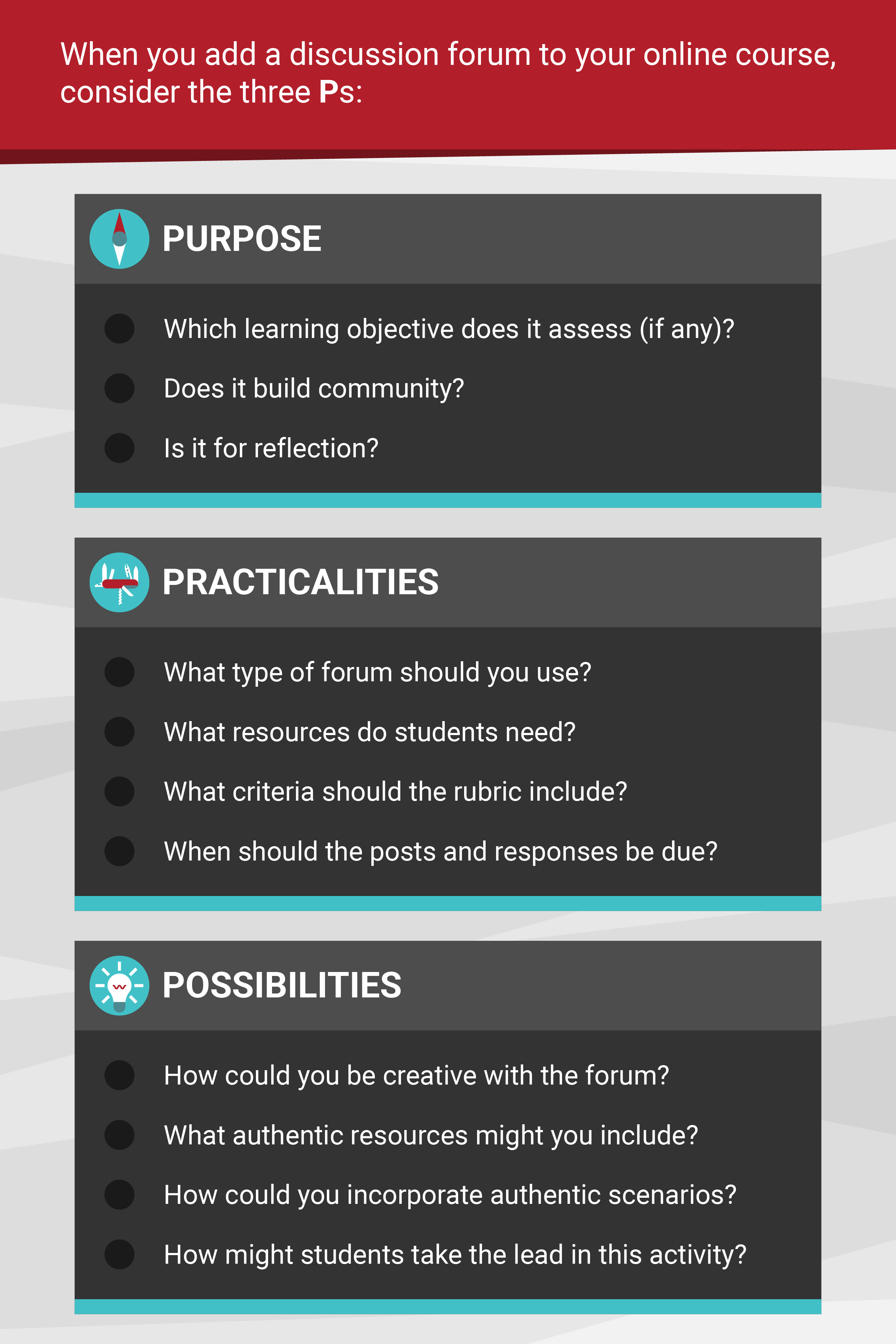 When you add a discussion forum to your online course, consider its purpose, practicalities, and possibilities. Purpose: Which learning objective does it access (if any)? Does it build community? It is for reflection? Practicalities: What type of forum should you use? What resources do students need? What criteria should the rubric include? When should the posts and responses be due? Possibilities: How could you be creative with the forum? What authentic resources might you include? How could you incorporate authentic scenarios? How might students take the lead in this activity?